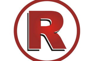 服裝商標(biāo)注冊多少錢