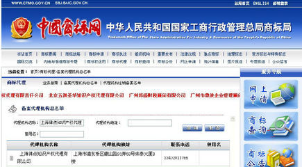 上海商標(biāo)注冊公司_相關(guān)信息_上海律點知識產(chǎn)權(quán)代理
