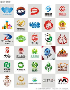 銅陵手機(jī)商標(biāo)注冊 商標(biāo)注冊 查看