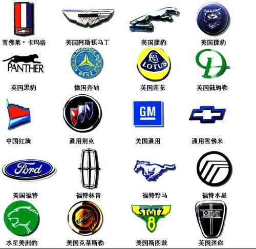 雷諾車標 四個菱形背后的故事與象征